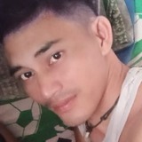 Anaguanizo3Wn from Lucena | Man | 31 years old | Taurus