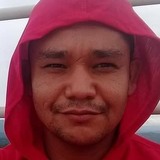 Mazimdahonda from Itaberai | Man | 38 years old | Gemini