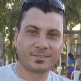Leonardojavil5 from San Justo | Man | 37 years old | Virgo