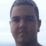 Souzakaikys3 from Claudio | Man | 23 years old | Taurus