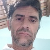 Nelsiasrodriqr from Itanhem | Man | 42 years old | Sagittarius
