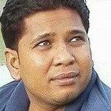 Mohammadtariq from Kuwait | Man | 61 years old | Aquarius