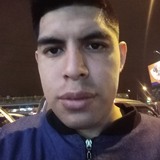 Juancarlosarmas from Lima | Man | 32 years old | Leo