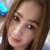 Asih from Hong Kong | Woman | 45 years old | Cancer