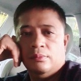 Wilfredgueva6M from Cavite | Man | 39 years old | Pisces