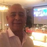 Bira from Barueri | Man | 70 years old | Aries