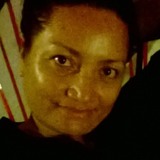 Eli from Puerto Vallarta | Woman | 40 years old | Virgo