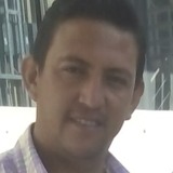 Buitregarcmp from Berriozabal | Man | 31 years old | Leo