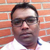 Antonydanik from Bergeyk | Man | 36 years old | Leo