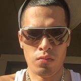 Xirichiex from Hauppauge | Man | 35 years old | Pisces