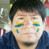 Megui from Palpala | Man | 45 years old | Pisces