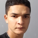 Antônio from Araruama | Man | 27 years old | Leo