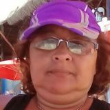 Ivette from Mérida | Woman | 58 years old | Virgo