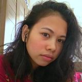 Mikaysabugo from Las Piñas | Woman | 28 years old | Aries