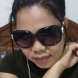 Brendell from Mandaue | Woman | 38 years old | Virgo