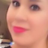 Adriana from Zapopan2 | Woman | 37 years old | Capricorn