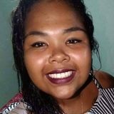 Japonegaáh from Itanhandu | Woman | 31 years old | Scorpio