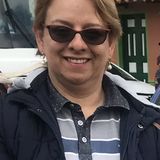 Michell from Tunja | Woman | 52 years old | Leo