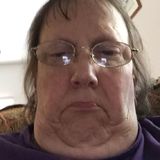 Teresapope from Veinticinco de Agosto | Man | 59 years old | Libra