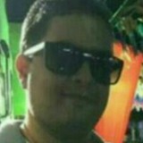 Joaquimtercety from Palmas de Monte Alto | Man | 38 years old | Virgo