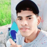 Nego from Manaus | Man | 28 years old | Aries