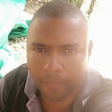 Pirro from Turbo | Man | 36 years old | Aquarius