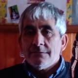 Miguelangelp3O from Penco | Man | 63 years old | Libra