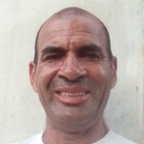 Ms48H from Montevideo | Man | 54 years old | Aries