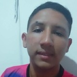 Tiagonascimea2 from Pedra Branca | Man | 24 years old | Libra