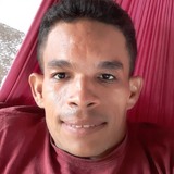 Miguelsinhopte from Matias Olimpio | Man | 34 years old | Sagittarius
