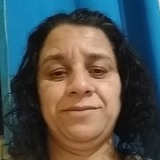 Carmemborgesl5 from Santa Cruz do Sul | Woman | 52 years old | Aries