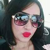 Mahmoud from Kuwait | Woman | 27 years old | Virgo