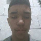 Joaovitorspe6U from Sao Sepe | Man | 22 years old | Scorpio