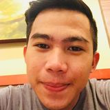 Marvs from Naga | Man | 32 years old | Capricorn