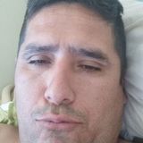 Gudoxl from Vicuna | Man | 41 years old | Virgo