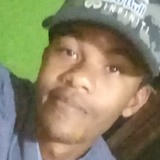 Arcanjo from Itamarandiba | Man | 27 years old | Gemini