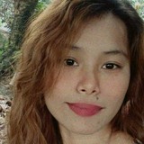 Sindyaribas7Z0 from Bago City | Woman | 27 years old | Aquarius