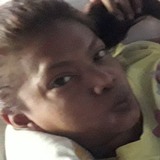 Nashiranogueks from Panama | Woman | 38 years old | Gemini