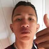 Josimarnunesm8 from Guajara Mirim | Man | 25 years old | Scorpio