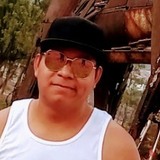 Jorgemalo01D from Melchor Ocampo | Man | 39 years old | Capricorn