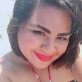 Fiama from Villahermosa | Woman | 31 years old | Libra