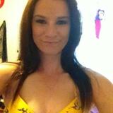 Sophie from Burbank | Woman | 22 years old | Cancer