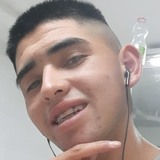 Stivenn from Bogota | Man | 26 years old | Aries