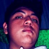 Carlosbalam from Bacalar | Man | 24 years old | Virgo