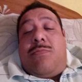 Frutas from Chimalpa | Man | 26 years old | Taurus