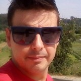 Santos from Porto | Man | 44 years old | Leo
