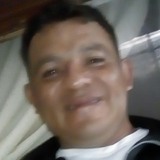 Olgerreyesga3C from San Jose Iturbide | Man | 44 years old | Pisces
