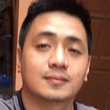 Mond from Olongapo | Man | 37 years old | Pisces