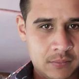 Javi from Heroica Zitacuaro | Man | 33 years old | Pisces