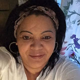 Luanna from Oslo | Woman | 60 years old | Cancer